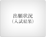 出願状況（合格発表）