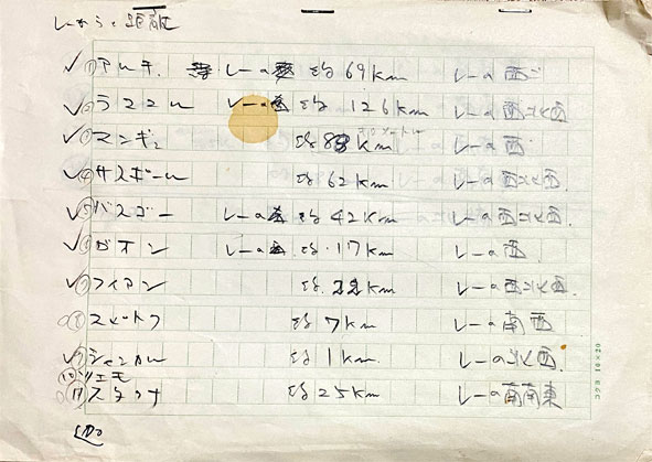 地図、資料類