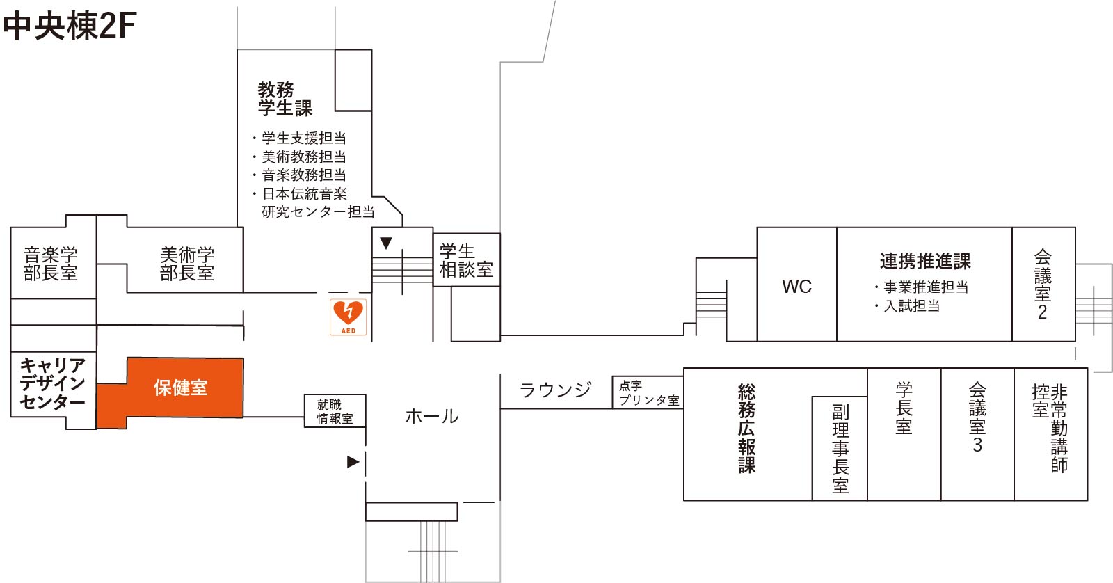 保健室