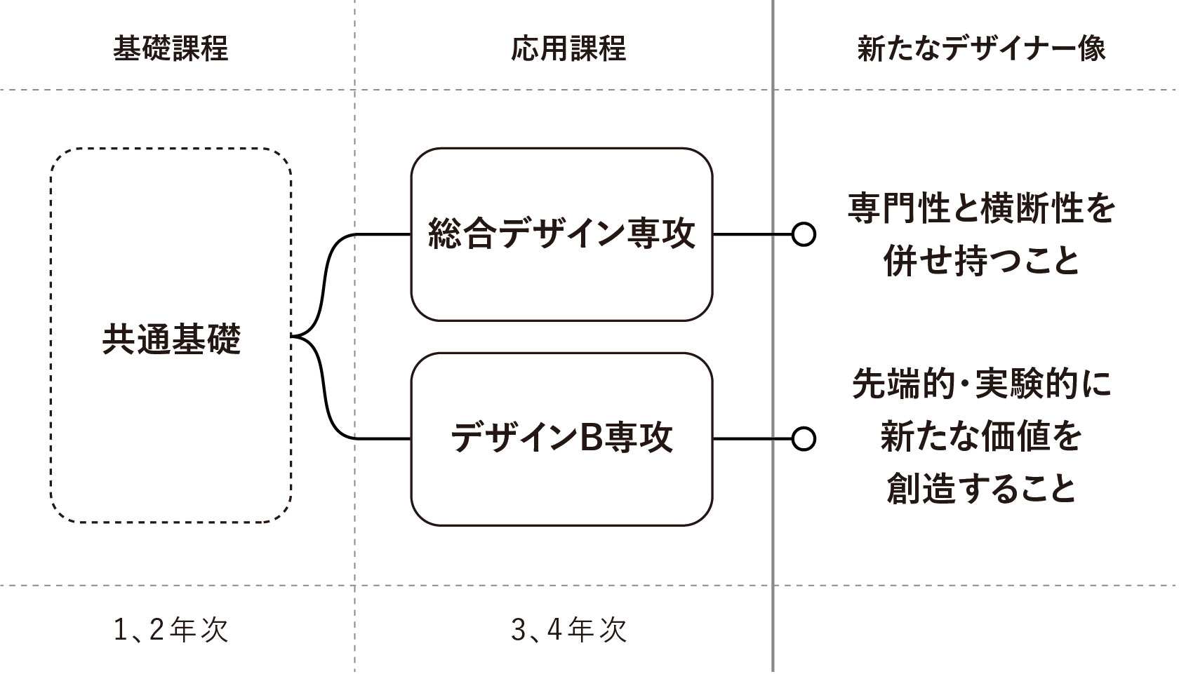 取組の様子